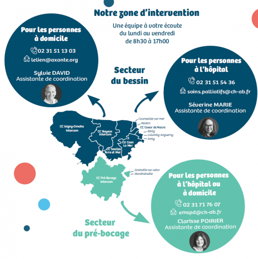 Le Lien fête ses 20 ans